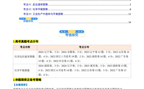 微考点化学反应速率与化学平衡图像（核心考点精讲精练）-备战2025年高考化学一轮复习考点帮（新高考通用）（原卷版）_05高考化学_2025年新高考资料_一轮复习