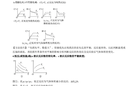 微考点化学反应速率与化学平衡图像（核心考点精讲精练）-备战2025年高考化学一轮复习考点帮（新高考通用）（原卷版）_05高考化学_2025年新高考资料_一轮复习