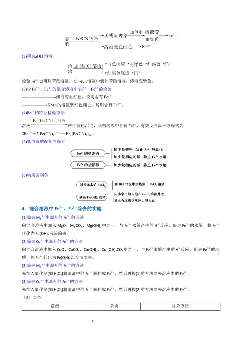 升级版微专题13亚铁离子、三价铁离子的性质及检验（解析版）(全国版)_05高考化学_新高考复习资料_2024年新高考资料_一轮复习资料_备战2024年高考化学一轮复习考点微专题