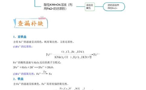 升级版微专题13亚铁离子、三价铁离子的性质及检验（解析版）(全国版)_05高考化学_新高考复习资料_2024年新高考资料_一轮复习资料_备战2024年高考化学一轮复习考点微专题