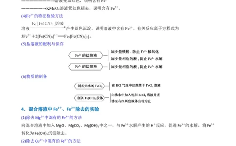 升级版微专题13亚铁离子、三价铁离子的性质及检验（解析版）(全国版)_05高考化学_新高考复习资料_2024年新高考资料_一轮复习资料_备战2024年高考化学一轮复习考点微专题