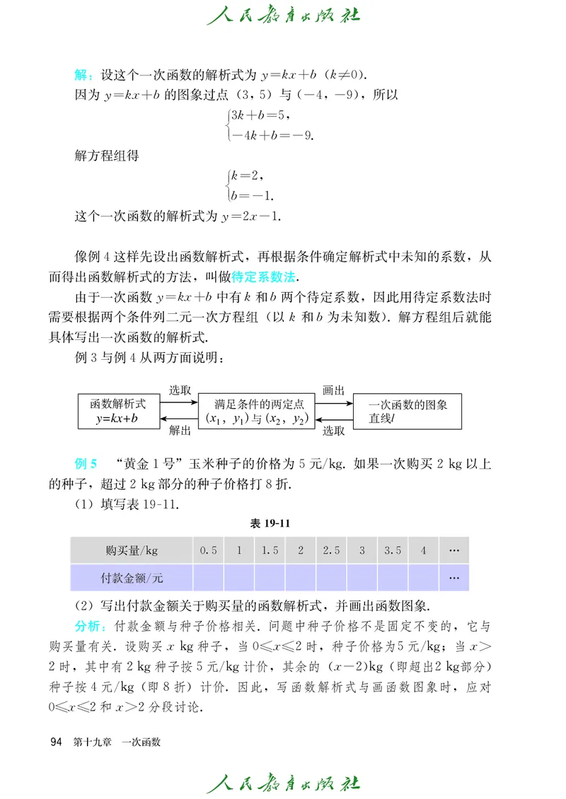 义务教育jiao科书&middot;数学八年级下册_初中数学人教版_八年级数学下册_保存转存之后查看(1)_8下-初中数学人教版（2026春新版持续更新）_旧版-可参考_09ke-ben