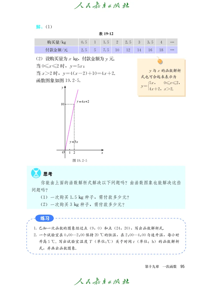 义务教育jiao科书&middot;数学八年级下册_初中数学人教版_八年级数学下册_保存转存之后查看(1)_8下-初中数学人教版（2026春新版持续更新）_旧版-可参考_09ke-ben