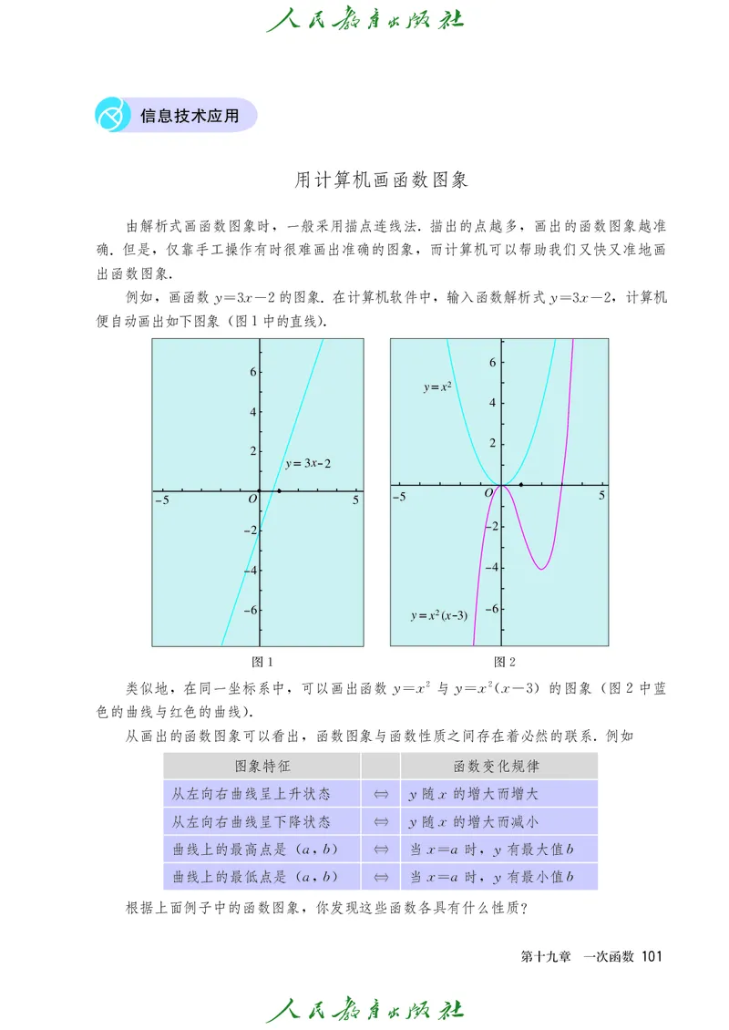 义务教育jiao科书&middot;数学八年级下册_初中数学人教版_八年级数学下册_保存转存之后查看(1)_8下-初中数学人教版（2026春新版持续更新）_旧版-可参考_09ke-ben