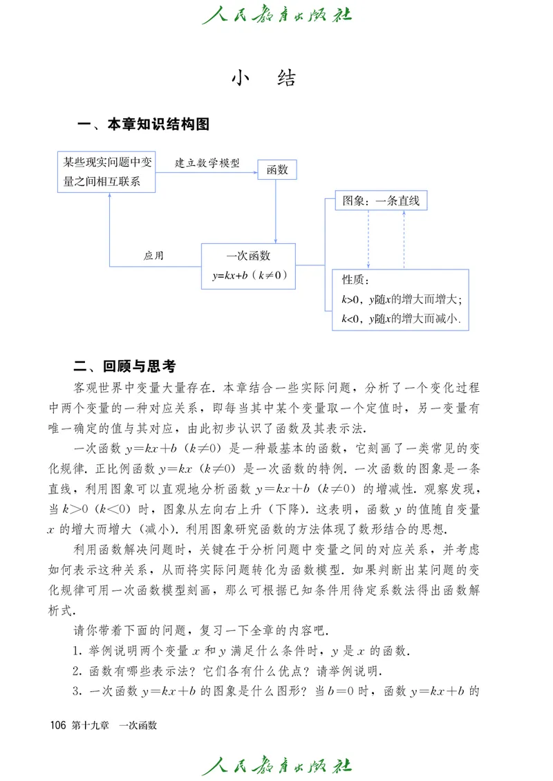 义务教育jiao科书&middot;数学八年级下册_初中数学人教版_八年级数学下册_保存转存之后查看(1)_8下-初中数学人教版（2026春新版持续更新）_旧版-可参考_09ke-ben