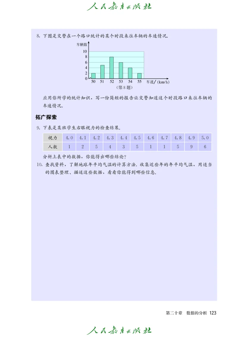 义务教育jiao科书&middot;数学八年级下册_初中数学人教版_八年级数学下册_保存转存之后查看(1)_8下-初中数学人教版（2026春新版持续更新）_旧版-可参考_09ke-ben