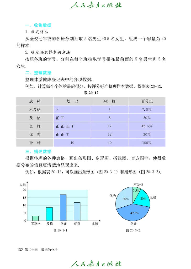 义务教育jiao科书&middot;数学八年级下册_初中数学人教版_八年级数学下册_保存转存之后查看(1)_8下-初中数学人教版（2026春新版持续更新）_旧版-可参考_09ke-ben