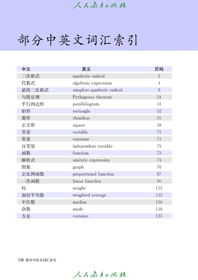 义务教育jiao科书&middot;数学八年级下册_初中数学人教版_八年级数学下册_保存转存之后查看(1)_8下-初中数学人教版（2026春新版持续更新）_旧版-可参考_09ke-ben