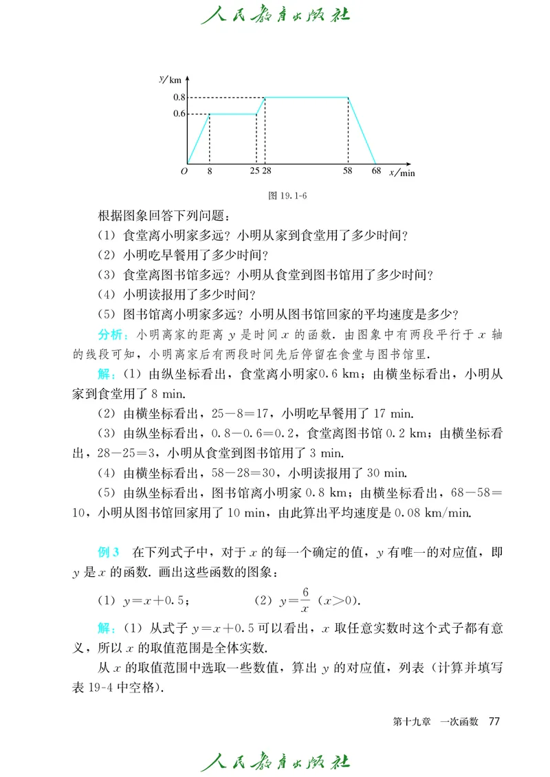 义务教育jiao科书&middot;数学八年级下册_初中数学人教版_八年级数学下册_保存转存之后查看(1)_8下-初中数学人教版（2026春新版持续更新）_旧版-可参考_09ke-ben
