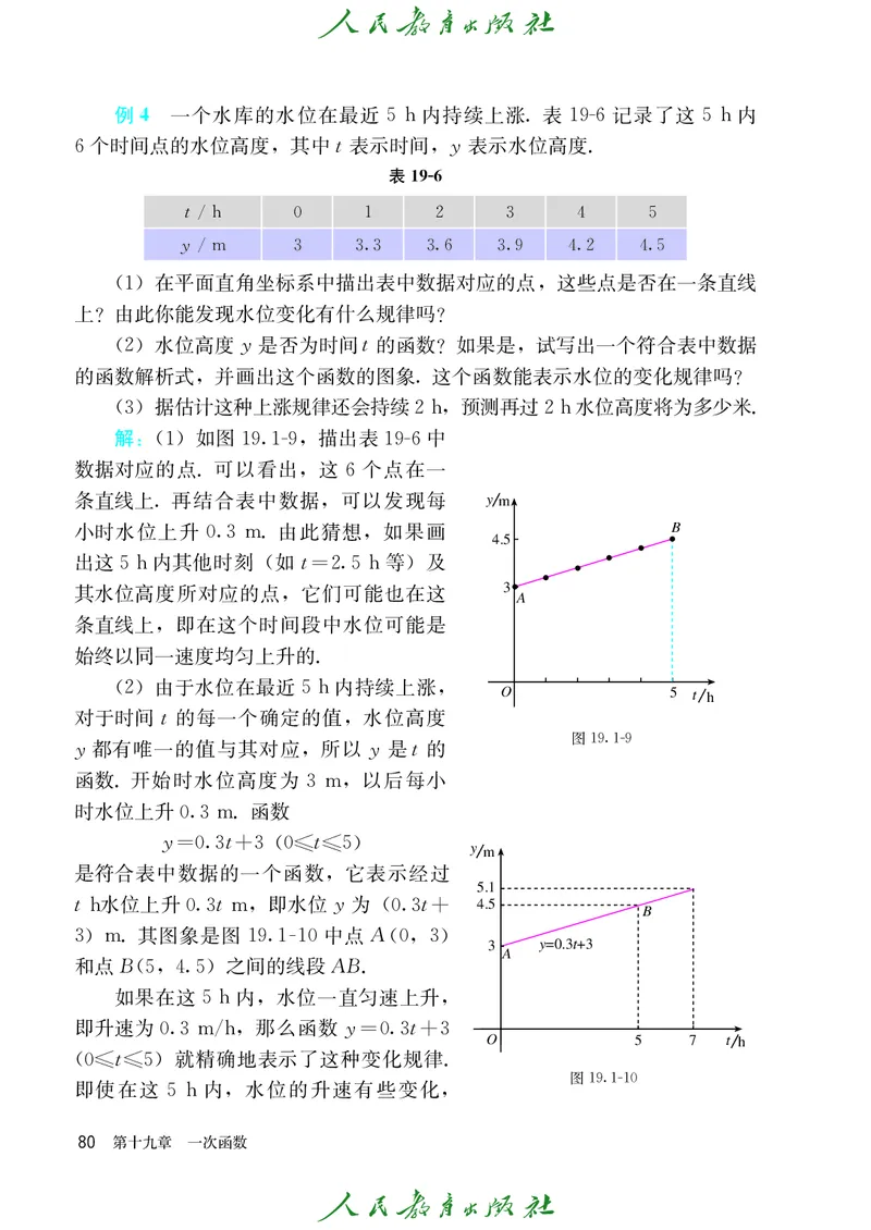 义务教育jiao科书&middot;数学八年级下册_初中数学人教版_八年级数学下册_保存转存之后查看(1)_8下-初中数学人教版（2026春新版持续更新）_旧版-可参考_09ke-ben