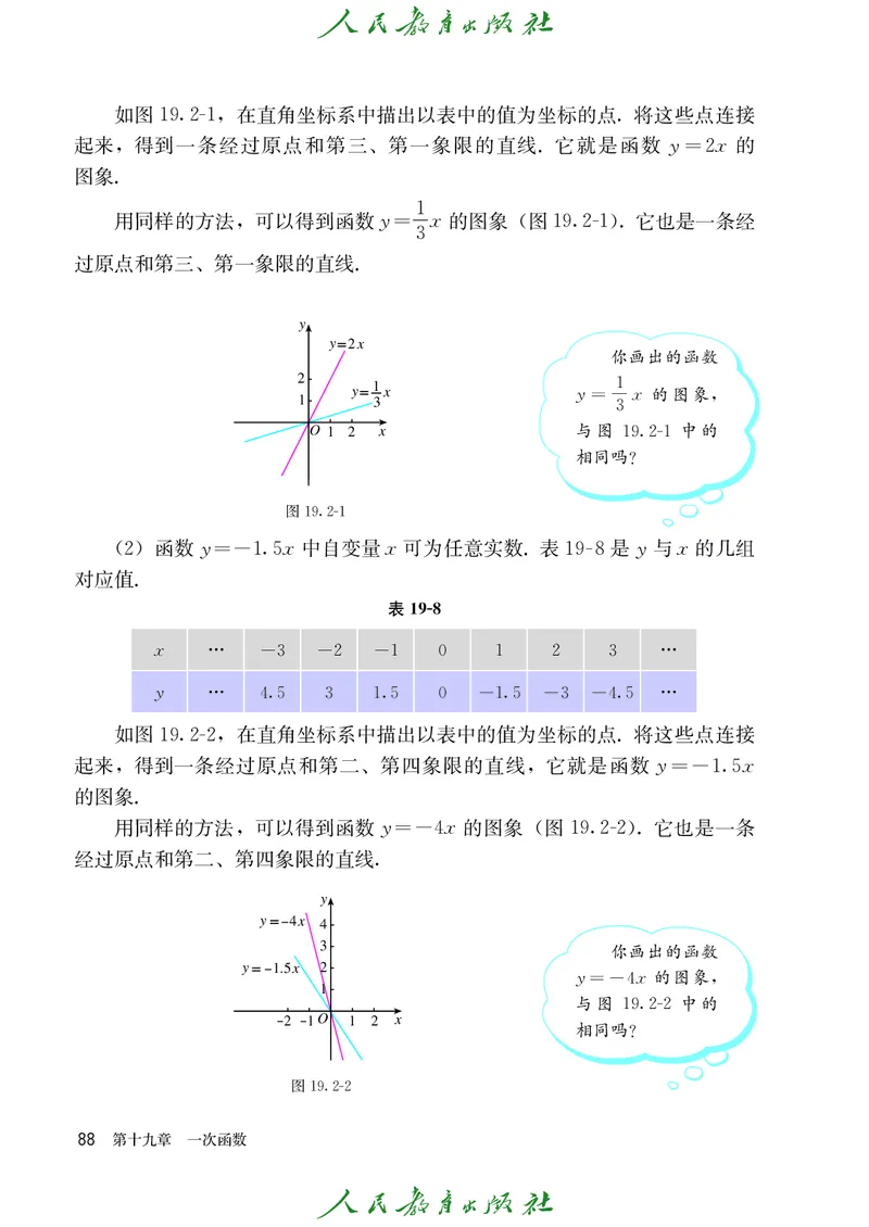义务教育jiao科书&middot;数学八年级下册_初中数学人教版_八年级数学下册_保存转存之后查看(1)_8下-初中数学人教版（2026春新版持续更新）_旧版-可参考_09ke-ben