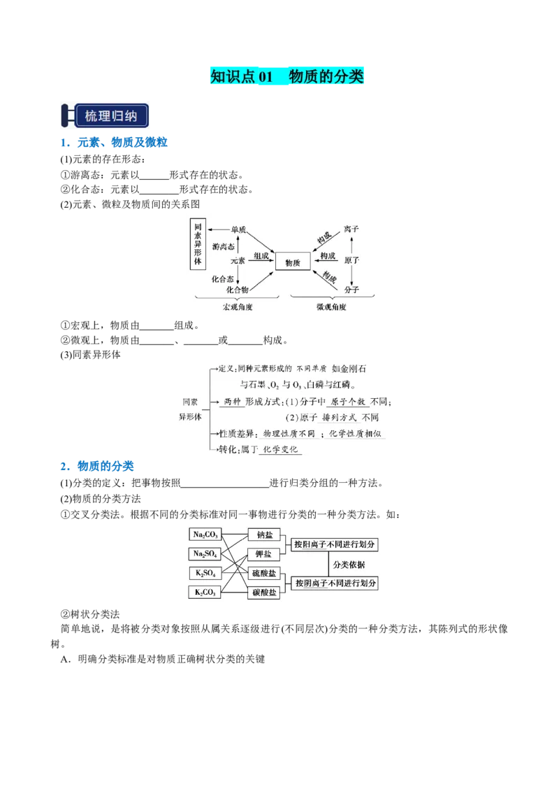 知识清单01物质的分类及转化（原卷版）_05高考化学_新高考复习资料_2025年新高考资料_上好课2025年高考化学一轮复习知识清单3246985