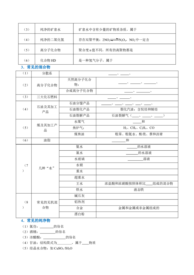 知识清单01物质的分类及转化（原卷版）_05高考化学_新高考复习资料_2025年新高考资料_上好课2025年高考化学一轮复习知识清单3246985