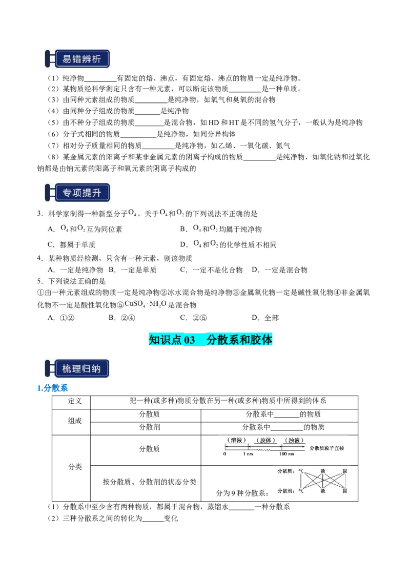 知识清单01物质的分类及转化（原卷版）_05高考化学_新高考复习资料_2025年新高考资料_上好课2025年高考化学一轮复习知识清单3246985