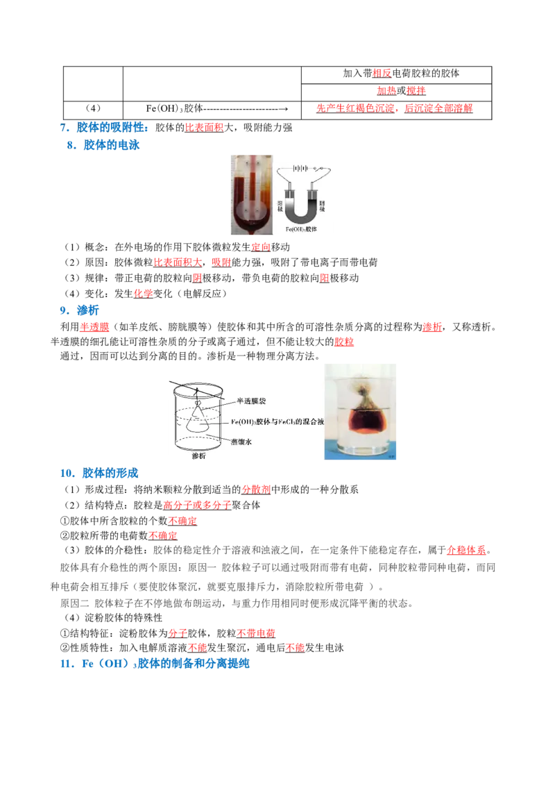 知识清单01物质的分类及转化（解析版）_05高考化学_2025年新高考资料_一轮复习_上好课2025年高考化学一轮复习知识清单3246985