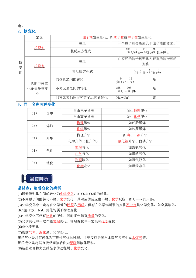 知识清单01物质的分类及转化（解析版）_05高考化学_2025年新高考资料_一轮复习_上好课2025年高考化学一轮复习知识清单3246985