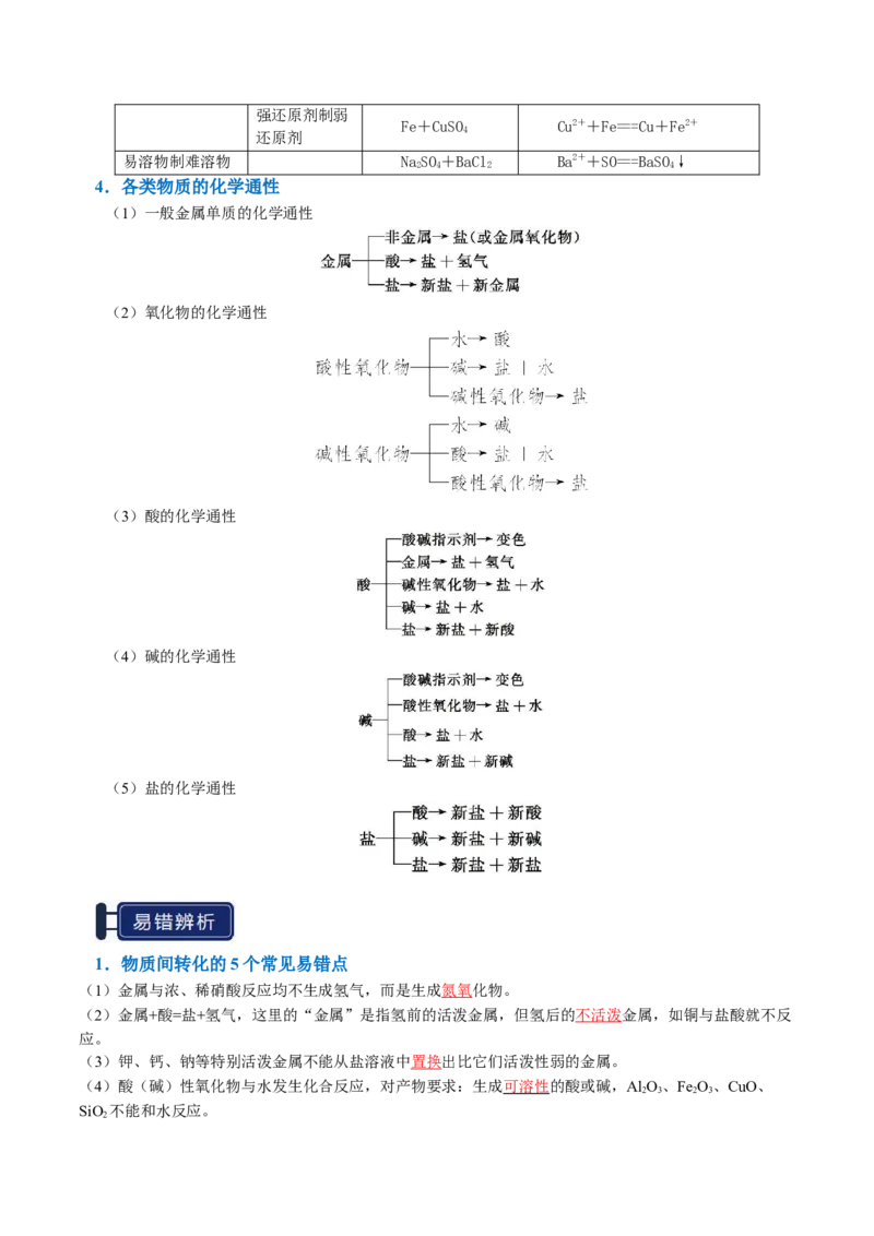 知识清单01物质的分类及转化（解析版）_05高考化学_2025年新高考资料_一轮复习_上好课2025年高考化学一轮复习知识清单3246985
