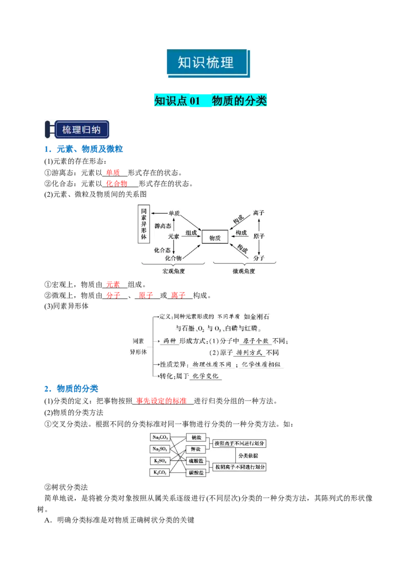 知识清单01物质的分类及转化（解析版）_05高考化学_2025年新高考资料_一轮复习_上好课2025年高考化学一轮复习知识清单3246985
