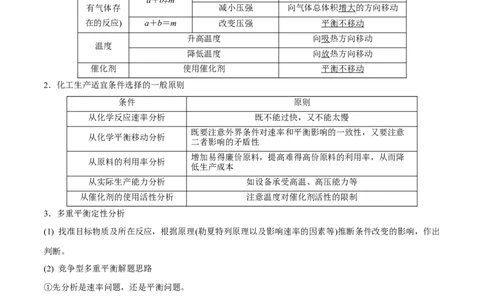 押江苏卷第13题化学反应速率与化学平衡（原卷版）_05高考化学_2024年新高考资料_5.2024三轮冲刺_备战2024年高考化学临考题号押题（江苏专用）322863014