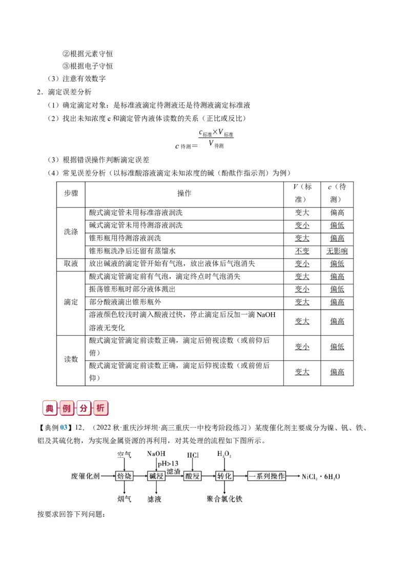知识清单33+常见的定量综合实验-口袋书2024年高考化学一轮复习知识清单_05高考化学_2024年新高考资料_1.2024一轮复习_2024年高考化学一轮复习知识清单