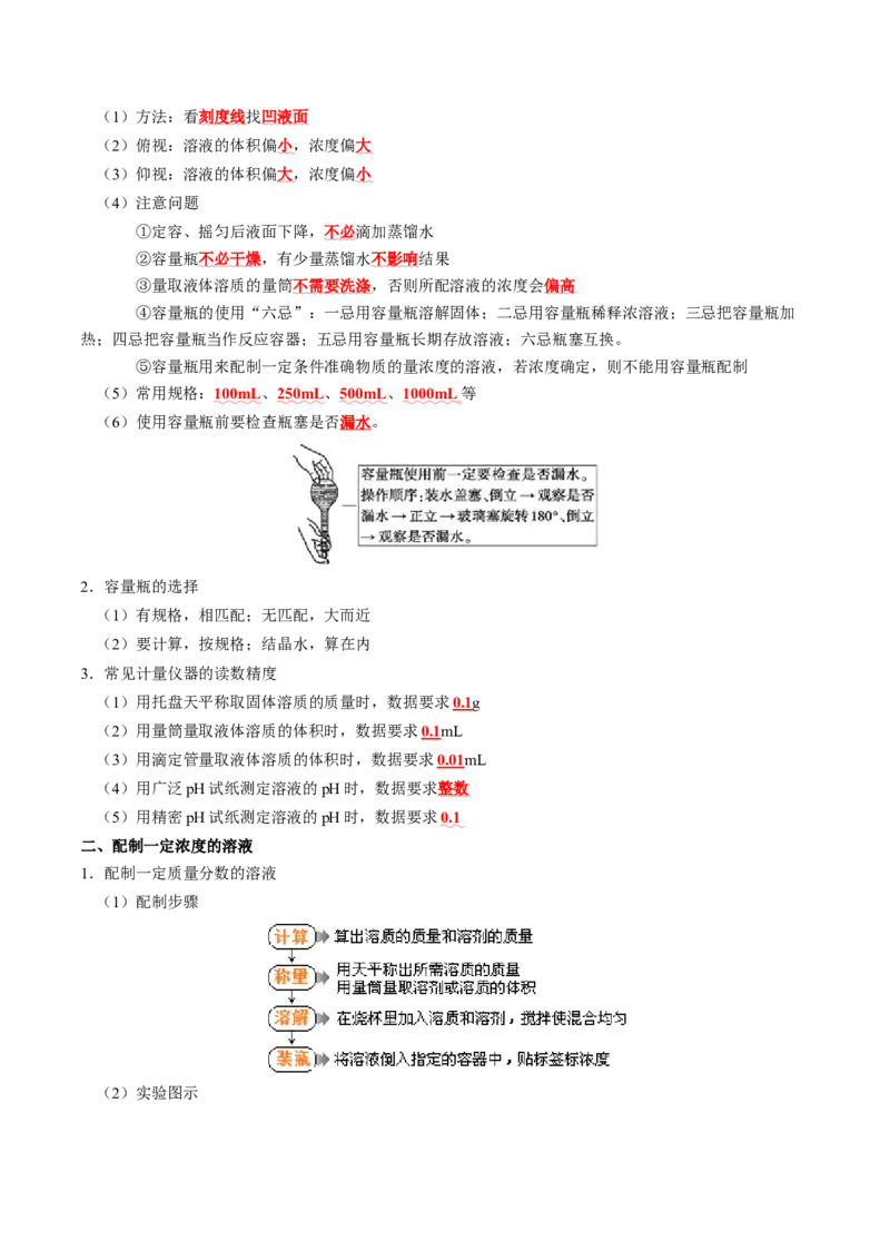 知识清单33+常见的定量综合实验-口袋书2024年高考化学一轮复习知识清单_05高考化学_2024年新高考资料_1.2024一轮复习_2024年高考化学一轮复习知识清单