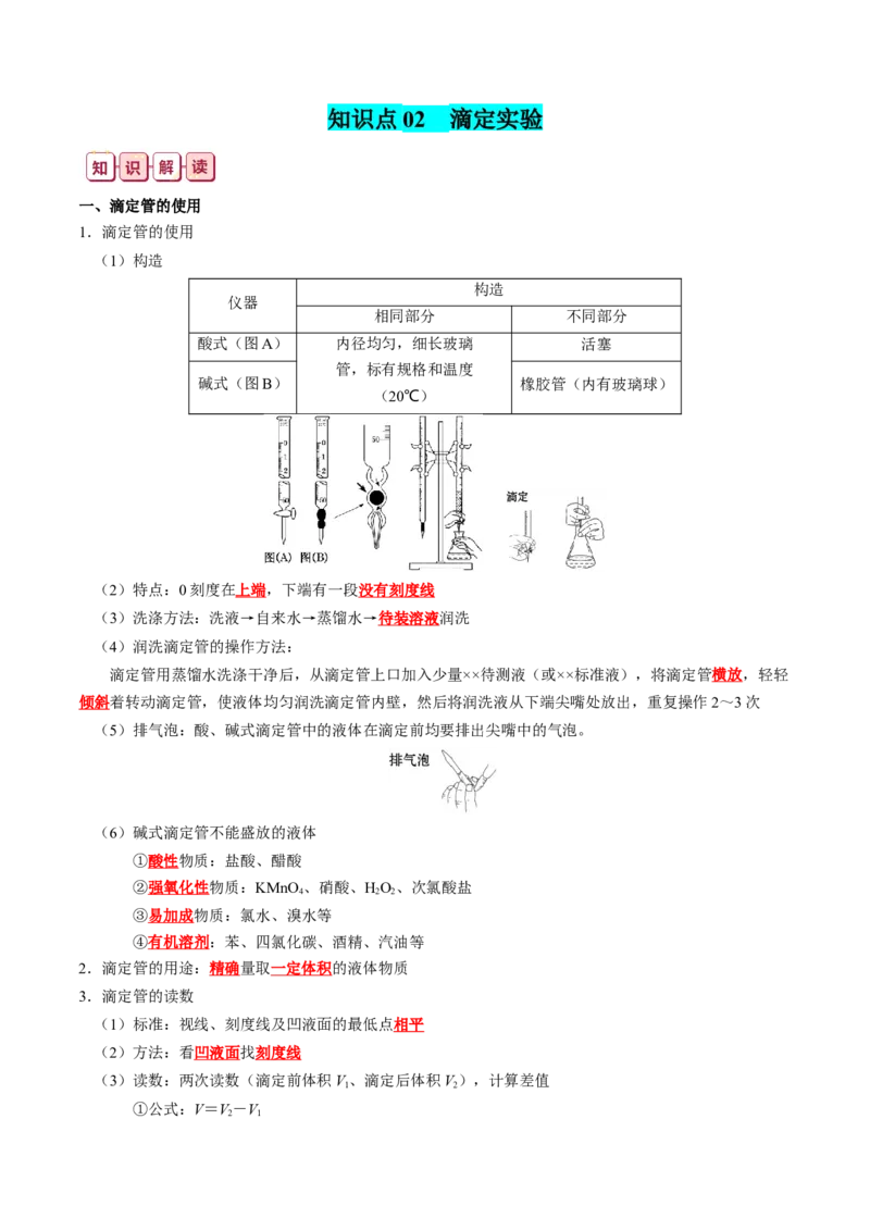 知识清单33+常见的定量综合实验-口袋书2024年高考化学一轮复习知识清单_05高考化学_2024年新高考资料_1.2024一轮复习_2024年高考化学一轮复习知识清单