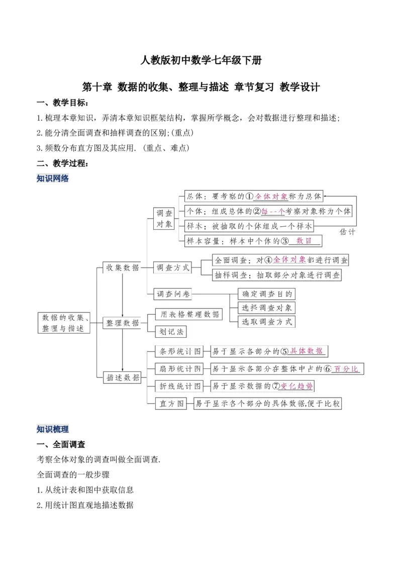 第十章数据的收集、整理与描述章节复习（教学设计）_初中数学人教版_7下-初中数学人教版_7下-初中数学人教版（旧版）赠送_01课件+教案（配套）_课件+教案+学案（第1套）_教案