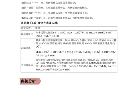 易错点24水的电离平衡-备战2023年高考化学考试易错题（原卷版）_05高考化学_通用版（老高考）复习资料_2023年复习资料_专项复习_备战2023年高考化学考试易错题（全国通用）