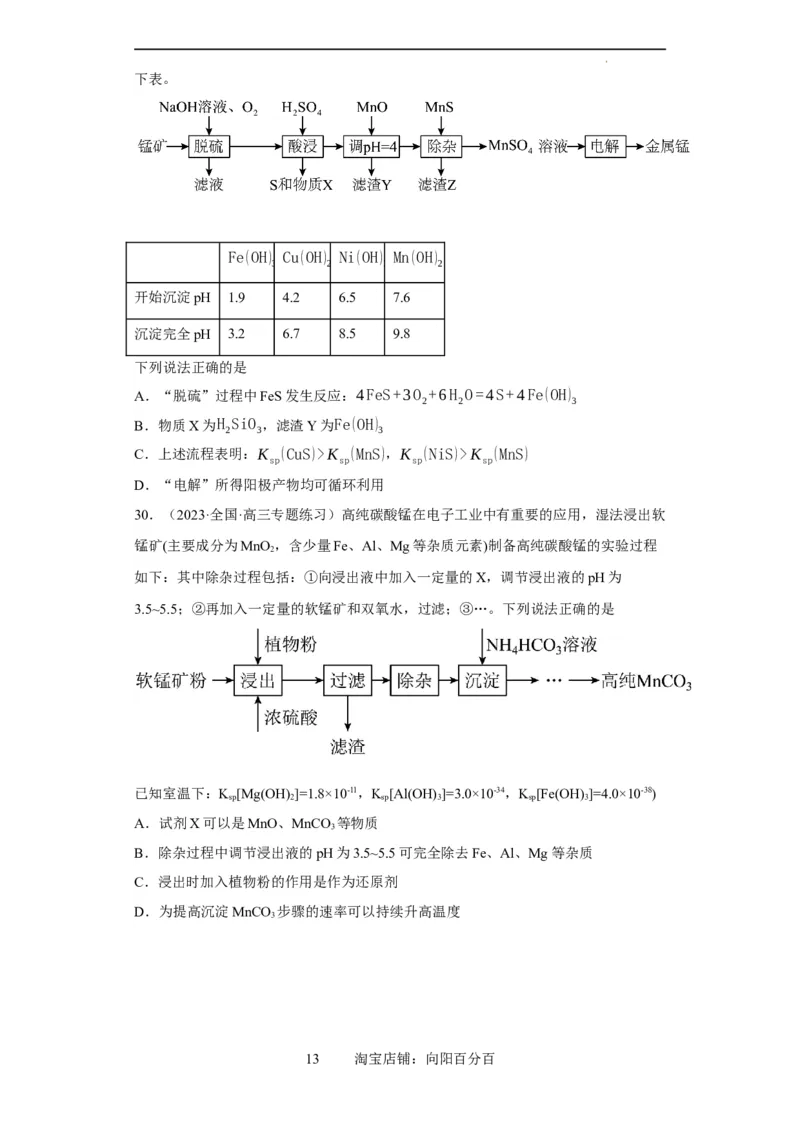 微型工业流程题（原卷版）_05高考化学_新高考复习资料_2024年新高考资料_一轮复习资料_2024届高三化学一轮复习&mdash;专项训练