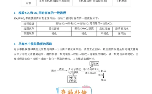 升级版微专题30非金属及其化合物制备流程与实验探究（S、Se、Te、Cl、Br、I）（解析版）(全国版)_05高考化学_新高考复习资料_2024年新高考资料_一轮复习资料_教师版（含答案解析）