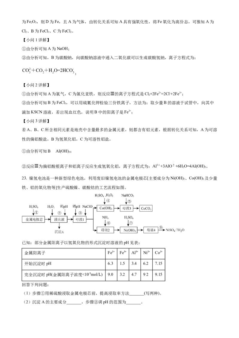 山西省太原师范学院附属中学2022-2023学年高三上学期第一次月考化学试题（解析版）_05高考化学_高考模拟题_全国课标版