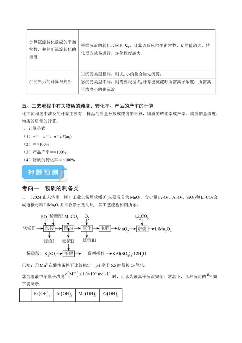 押新高考卷第15题工艺流程综合题（解析版）_05高考化学_2024年新高考资料_5.2024三轮冲刺_备战2024年高考化学临考题号押题（新高考通用）323031313