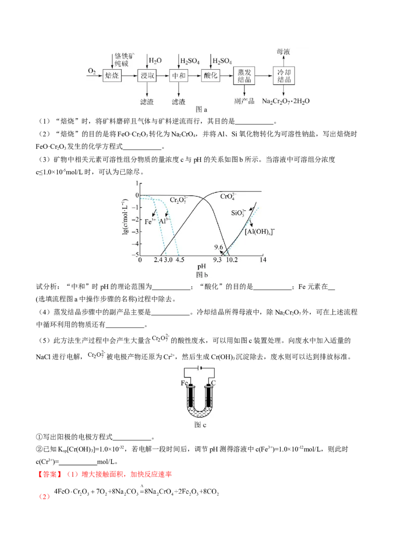 押新高考卷第15题工艺流程综合题（解析版）_05高考化学_2024年新高考资料_5.2024三轮冲刺_备战2024年高考化学临考题号押题（新高考通用）323031313
