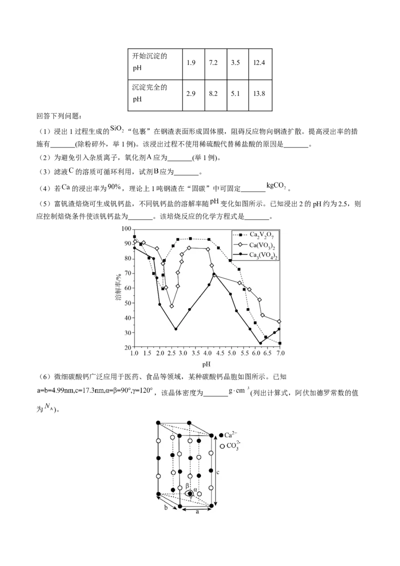 押新高考卷第15题工艺流程综合题（解析版）_05高考化学_2024年新高考资料_5.2024三轮冲刺_备战2024年高考化学临考题号押题（新高考通用）323031313