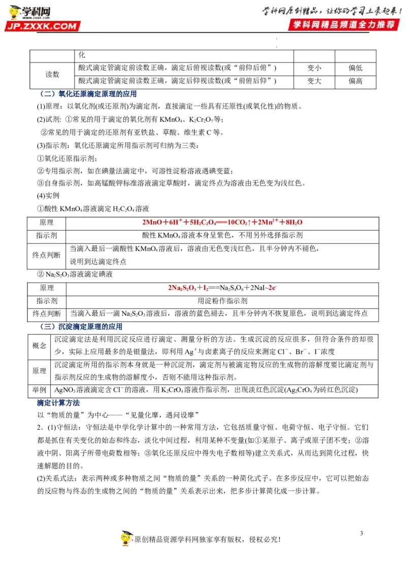 热点03滴定等方法在实验中的应用（原卷版）_05高考化学_新高考复习资料_2023年新高考资料_专项复习_2023年高考化学热点&middot;重点&middot;难点专练（新高考专用）_578