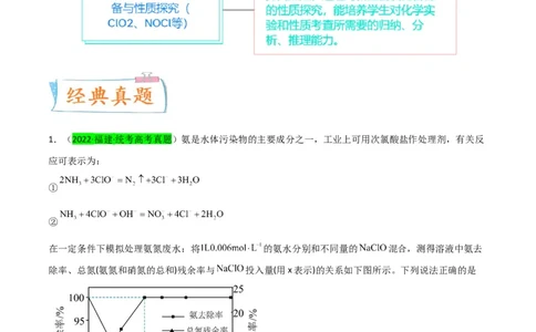 升级版微专题20新型含氯化合物的制备与性质探究（ClO2、NOCl等）（原卷版）(全国版)_05高考化学_新高考复习资料_2024年新高考资料_一轮复习资料