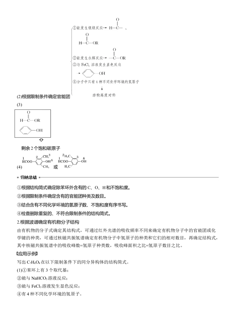 专题八　主观题突破2　限制条件同分异构体的书写淘宝店：红太阳资料库_05高考化学_2025年新高考资料_二轮复习_2025年高考化学大二轮_2025化学二轮复习_大二轮专题复习