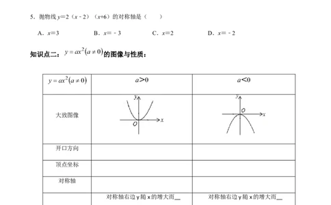 第2课时二次函数的图像与性质（1）-2022-2023学年九年级数学上册同步精品课堂知识清单＋例题讲解＋课后练习（人教版）（原卷版）_初中数学人教版_9上-初中数学人教版_07专项讲练