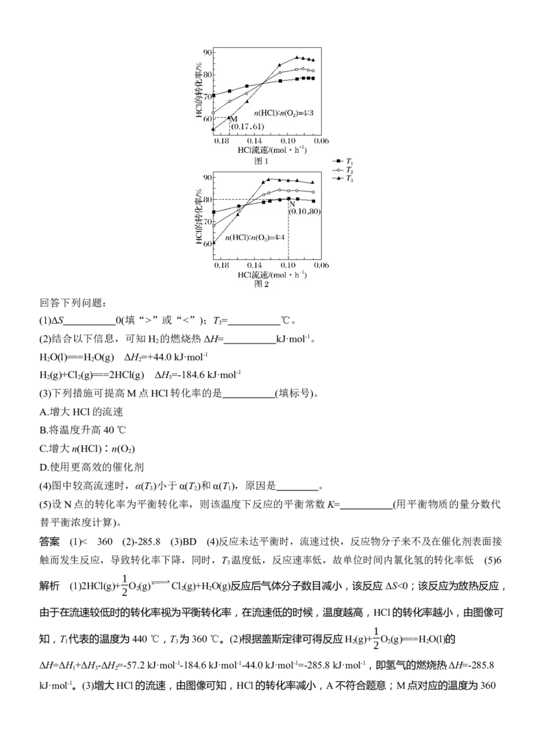 专题五　大题突破1　热化学、化学反应速率与平衡的综合分析淘宝店：红太阳资料库_05高考化学_2025年新高考资料_二轮复习_2025年高考化学大二轮_2025化学二轮复习