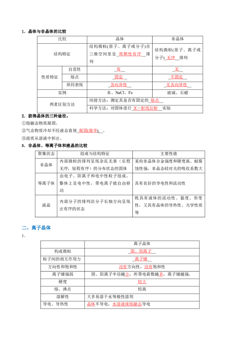 知识清单16晶体结构与性质（解析版）_05高考化学_2025年新高考资料_一轮复习_上好课2025年高考化学一轮复习知识清单3246985