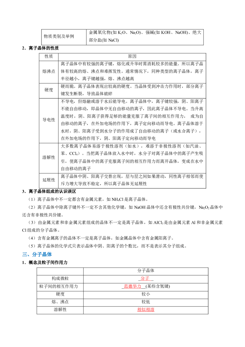 知识清单16晶体结构与性质（解析版）_05高考化学_2025年新高考资料_一轮复习_上好课2025年高考化学一轮复习知识清单3246985