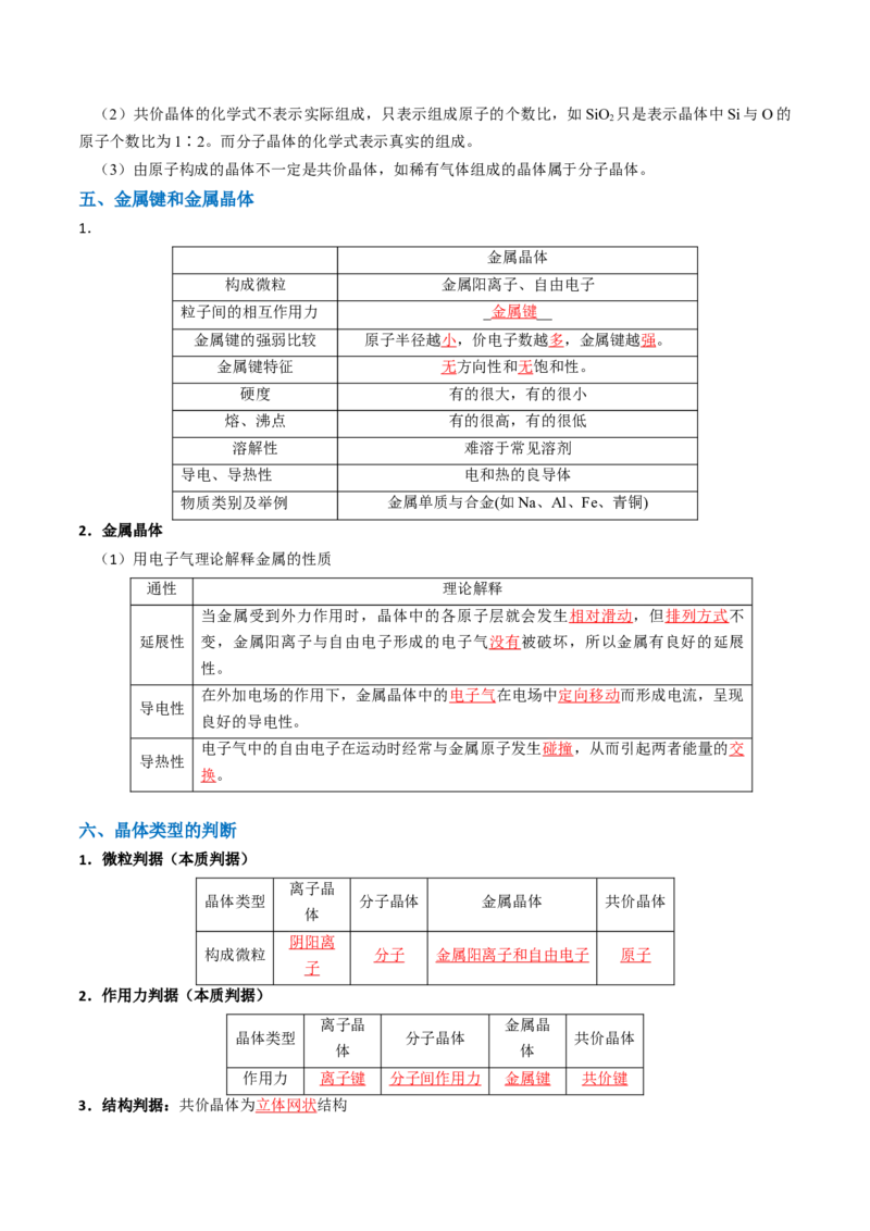 知识清单16晶体结构与性质（解析版）_05高考化学_2025年新高考资料_一轮复习_上好课2025年高考化学一轮复习知识清单3246985