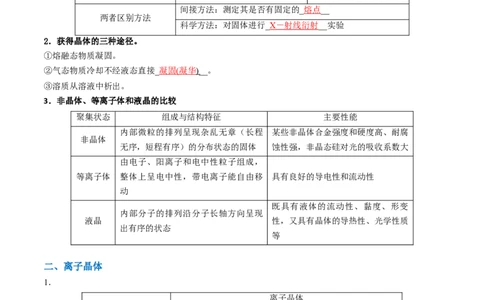 知识清单16晶体结构与性质（解析版）_05高考化学_2025年新高考资料_一轮复习_上好课2025年高考化学一轮复习知识清单3246985