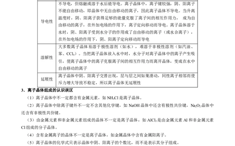 知识清单16晶体结构与性质（解析版）_05高考化学_2025年新高考资料_一轮复习_上好课2025年高考化学一轮复习知识清单3246985