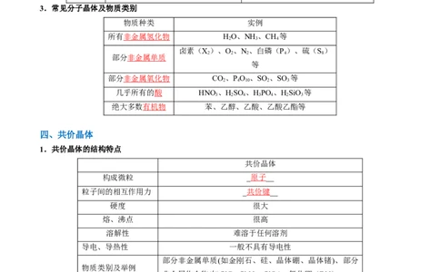 知识清单16晶体结构与性质（解析版）_05高考化学_2025年新高考资料_一轮复习_上好课2025年高考化学一轮复习知识清单3246985