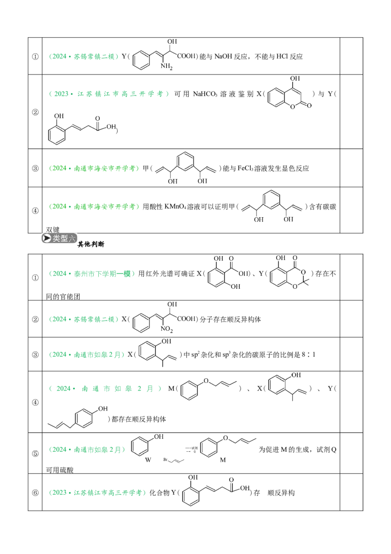 微专题突破10有机结构与性质及同分异构体的书写（学案）（学生版）_05高考化学_2025年新高考资料_二轮复习_2025年高考化学二轮复习重点微专题突破学案（新高考专用）3419182