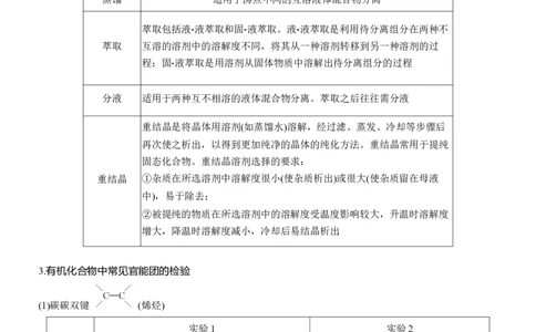 专题八　选择题专攻3　有机化学实验淘宝店：红太阳资料库_05高考化学_2025年新高考资料_二轮复习_2025年高考化学大二轮_2025化学二轮复习_大二轮专题复习_专题八　有机化学