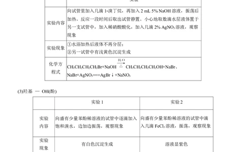 专题八　选择题专攻3　有机化学实验淘宝店：红太阳资料库_05高考化学_2025年新高考资料_二轮复习_2025年高考化学大二轮_2025化学二轮复习_大二轮专题复习_专题八　有机化学