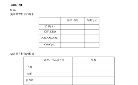专题八　选择题专攻3　有机化学实验淘宝店：红太阳资料库_05高考化学_2025年新高考资料_二轮复习_2025年高考化学大二轮_2025化学二轮复习_大二轮专题复习_专题八　有机化学