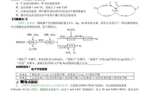 微专题突破02氧化还原反应离子反应（学案）（学生版）_05高考化学_2025年新高考资料_二轮复习_01高考语文等多个文件_2025年高考化学二轮复习重点微专题突破学案（新高考专用）